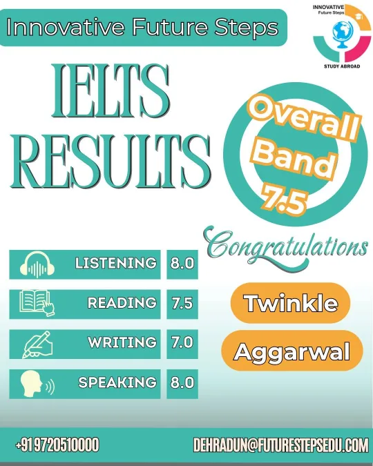 IELTS result for Twinkle Aggarwal: overall band 7.5
