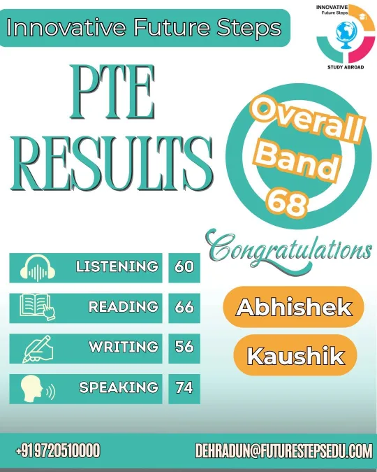 PTE result for Abhishek Kaushik: overall score 68